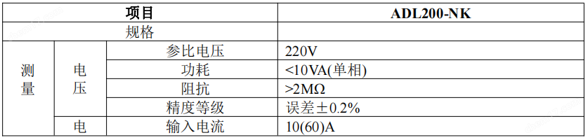ADL200-NK单相电子式预付费电能表 分时计量