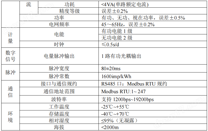 ADL200-NK单相电子式预付费电能表 分时计量