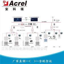 Acrel-2000MG风光储充微电网能量管理系统