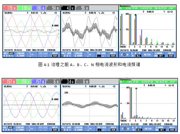 治理效果00.jpg
