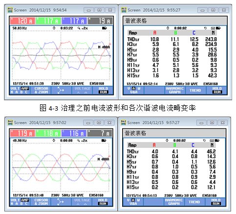 治理效果0.jpg