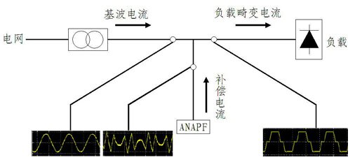 原理图.jpg