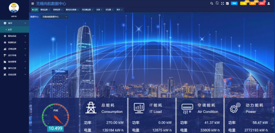已过滤：AcrelEMS-IDC综合能效管理系统-XXX数据中心案例分享 黄一鸣1207.png
