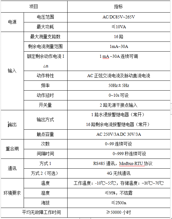 微信截图_20220226134131.png