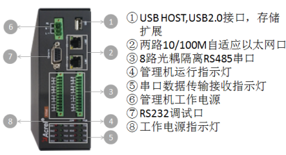 已过滤：2597扬州晶澳-年产3GW高性能太阳能光伏组件项目2022.2.231912.png