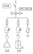 已过滤：ANSVC无功补偿装置在河北某购物广场中的应用1274.png