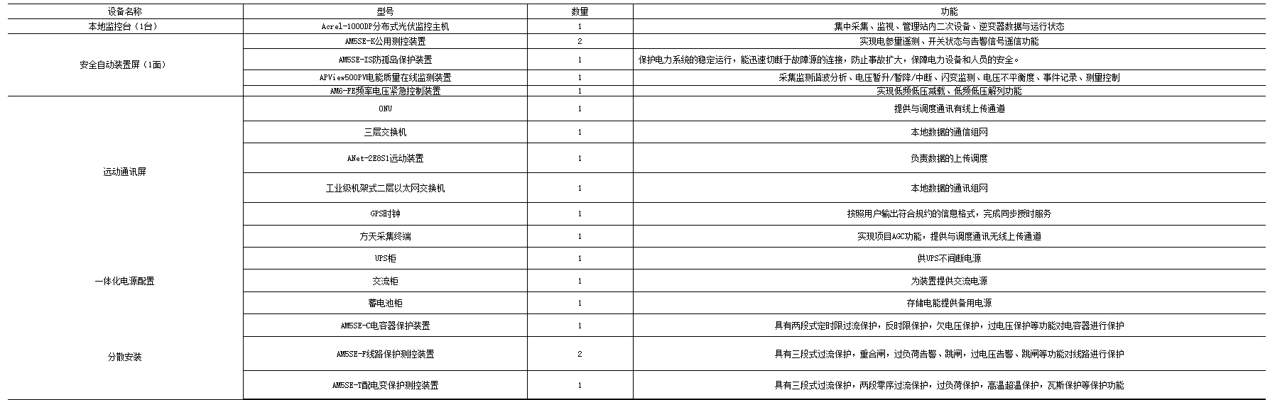 微信截图_20240729124402.png