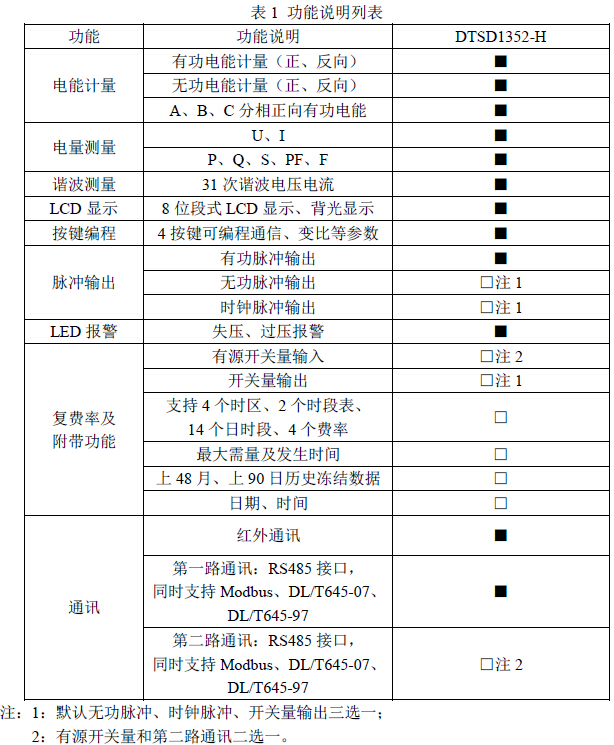 双向计量电表