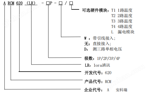 image.png 民用建筑用测温漏电智能终端配电传感器