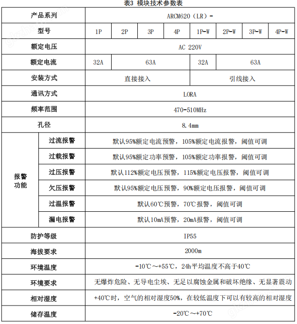 image.png 民用建筑用测温漏电智能终端配电传感器